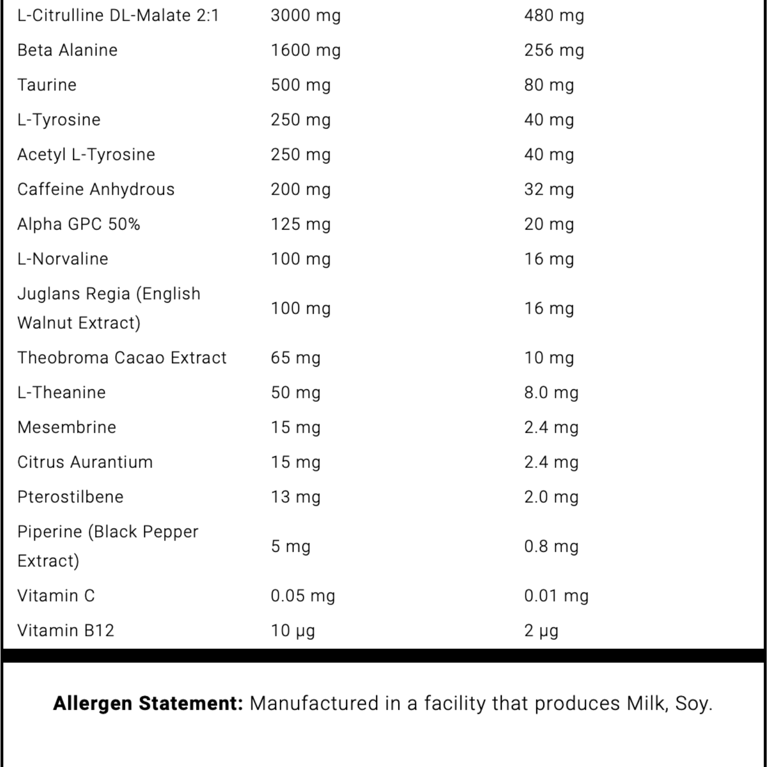 PER4M BY NEXUS SPORTS NUTRITION by Nexus Sports Nutrition